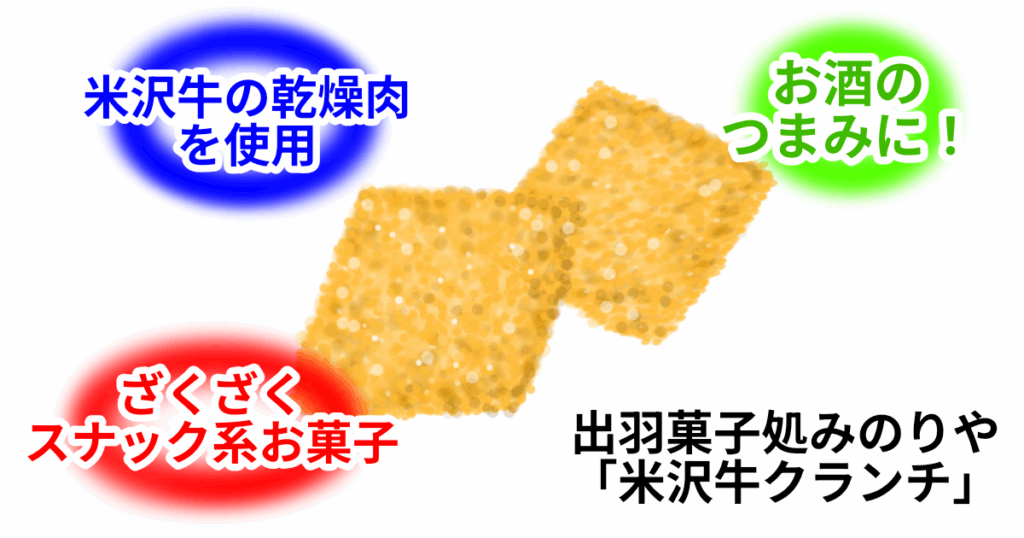 米沢牛クランチ 20251201210124 1024x538