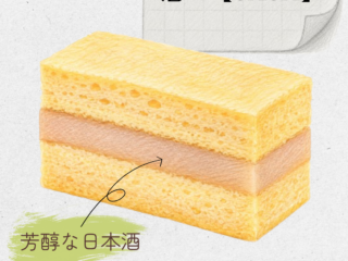 広島吟醸菓 酒々 20260526 013938 0000 320x240