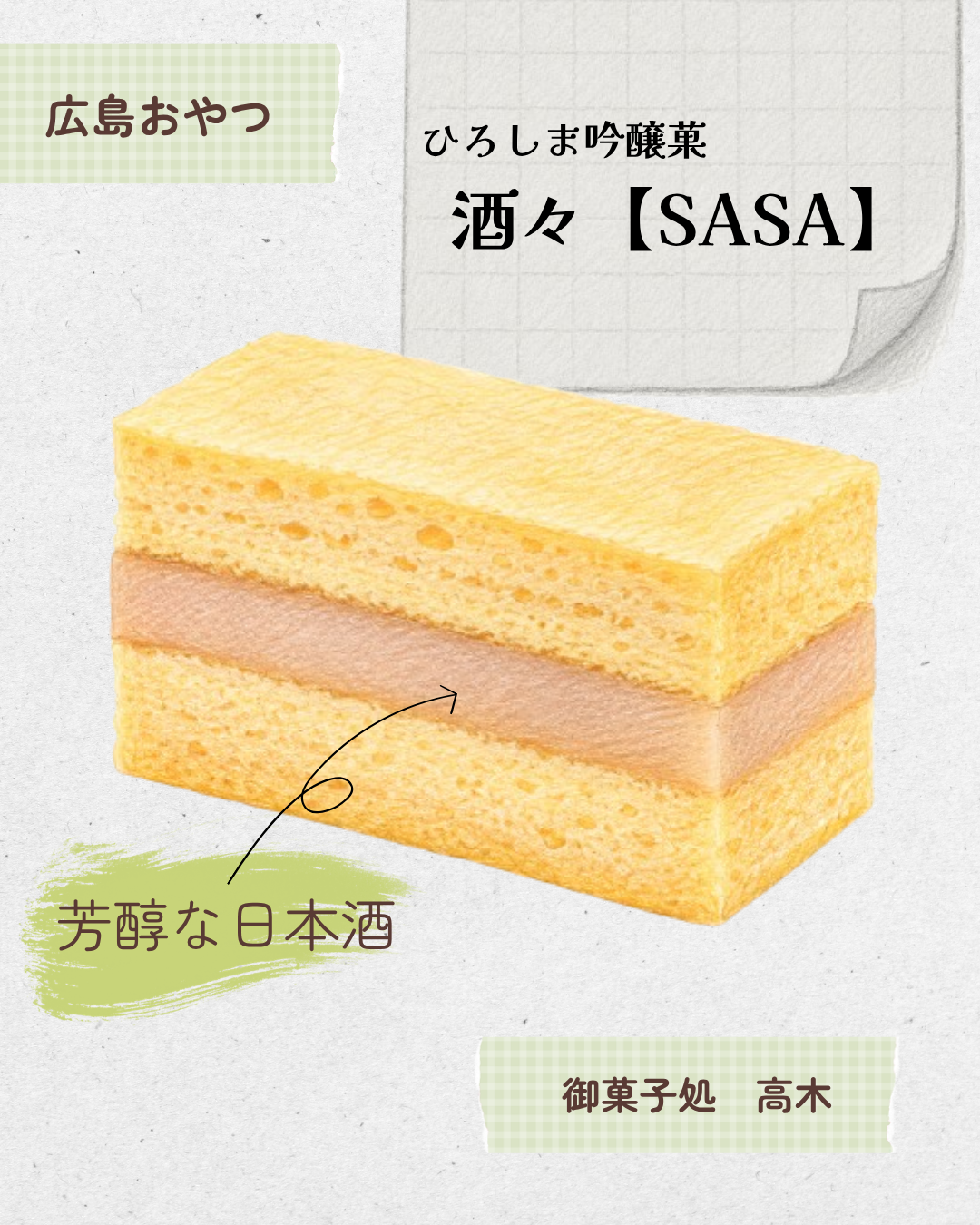 広島吟醸菓 酒々 20260526 013938 0000