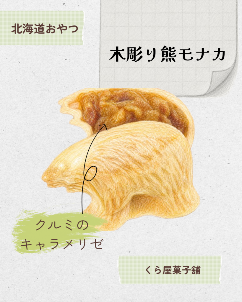 木彫り熊モナカ 