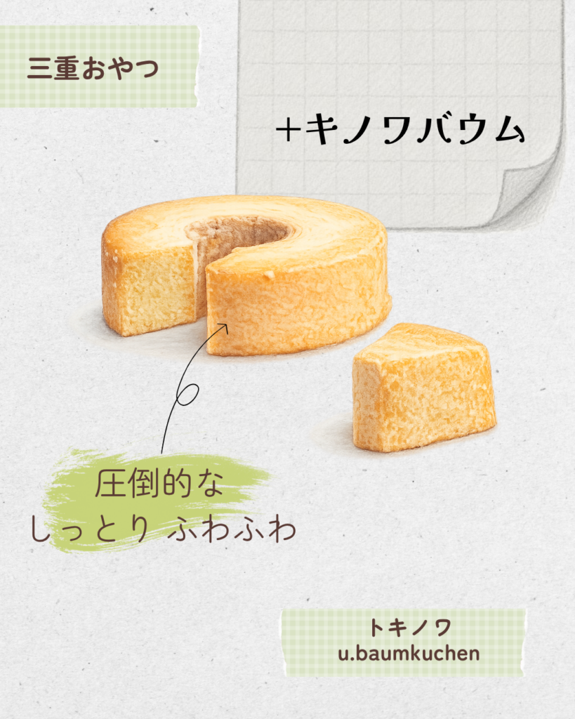+キノワバウム