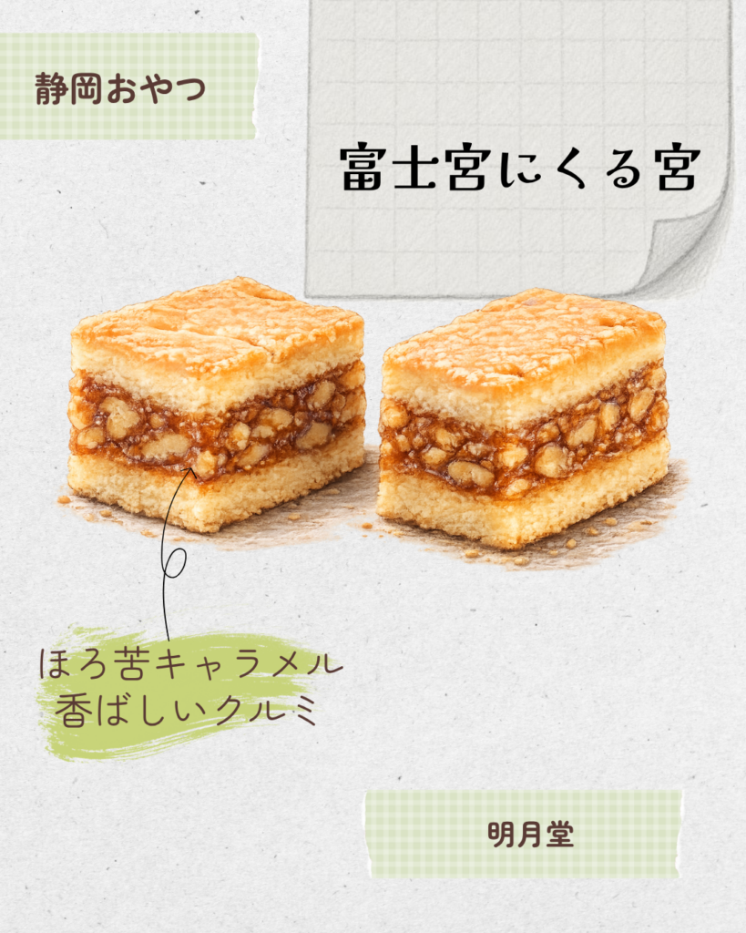 富士宮にくる宮